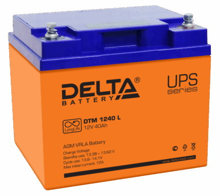 Delta DTM 1240 L
